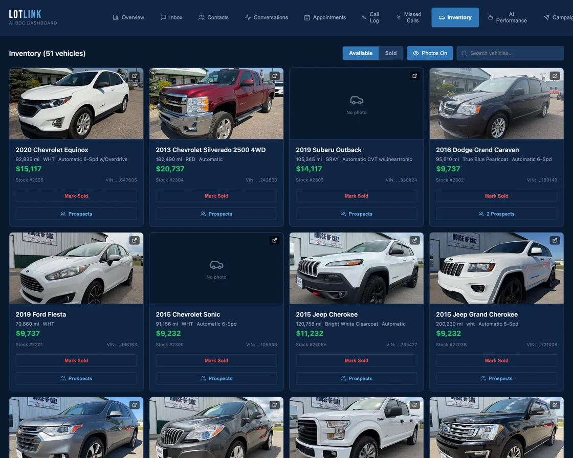 Inventory — the live House of Carz lot with photos, prices, stock numbers, and prospect counts