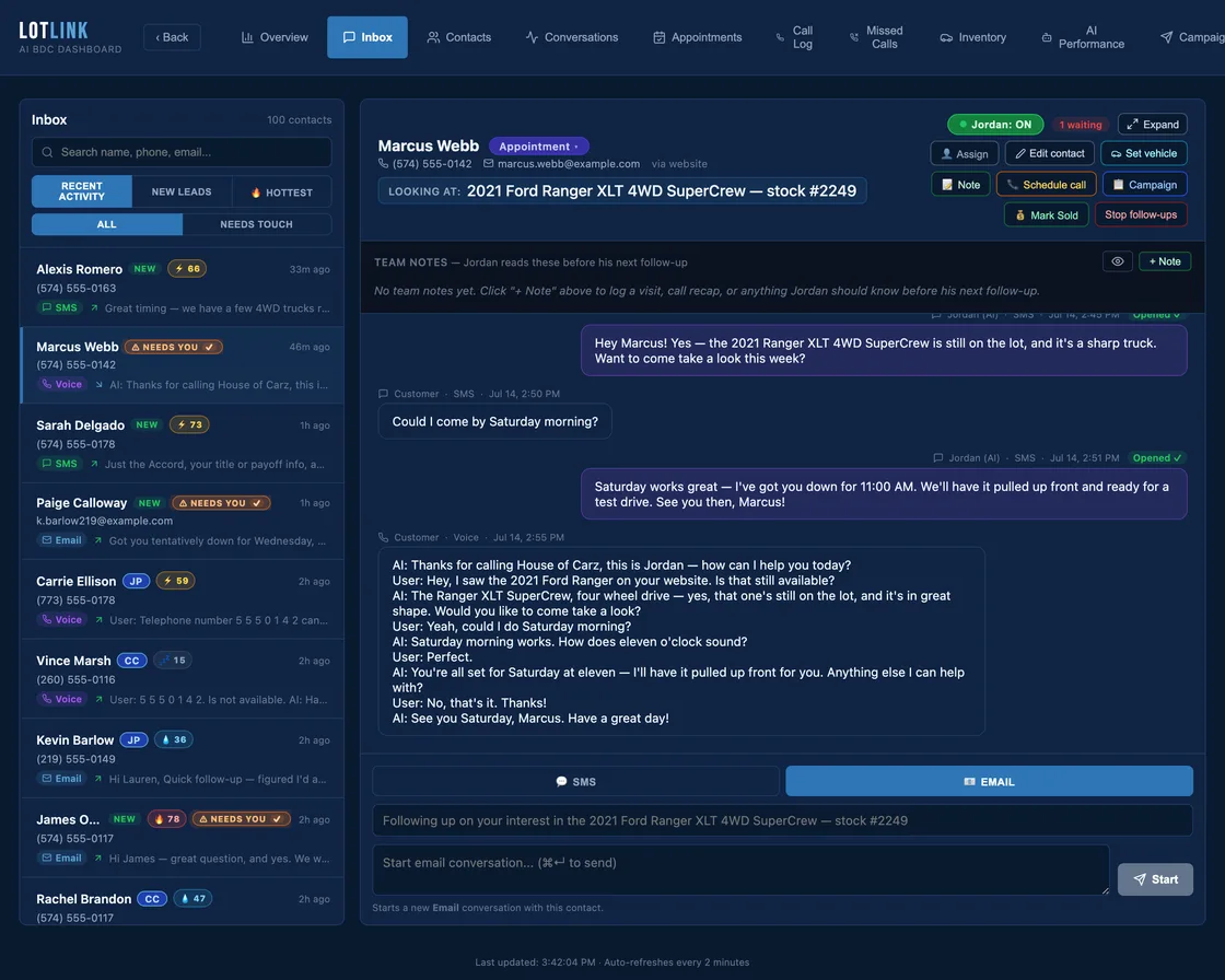 LotLink inbox — SMS thread where Jordan books a Saturday test drive, with the inbound call transcript inline